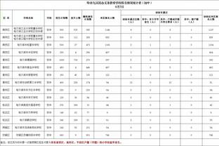 小图拉姆：为何不加盟巴黎？国米两年来一直想签我，这是明确选择